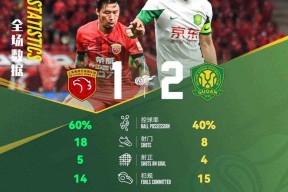 壹号网址 -包含国际比赛日上海海港调整名单以备足总杯；迎来里程碑环节打磨；更衣室稳定；资深球员宣示担当的词条