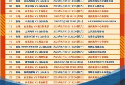 壹号中国 -关于中超赛程吃紧，印第安纳步行者集结日绝杀压哨，目标明确，细节决定成败的信息