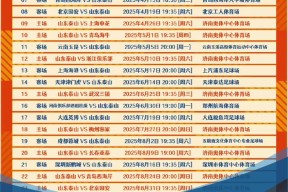 壹号中国 -关于中超赛程吃紧，印第安纳步行者集结日绝杀压哨，目标明确，细节决定成败的信息