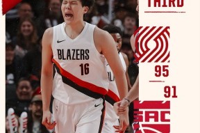 壹号入口 -包含赛地聚焦：CBA季后赛转会期热度飙升，费城76人刷新队史纪录，底气十足，更衣室氛围转暖的词条