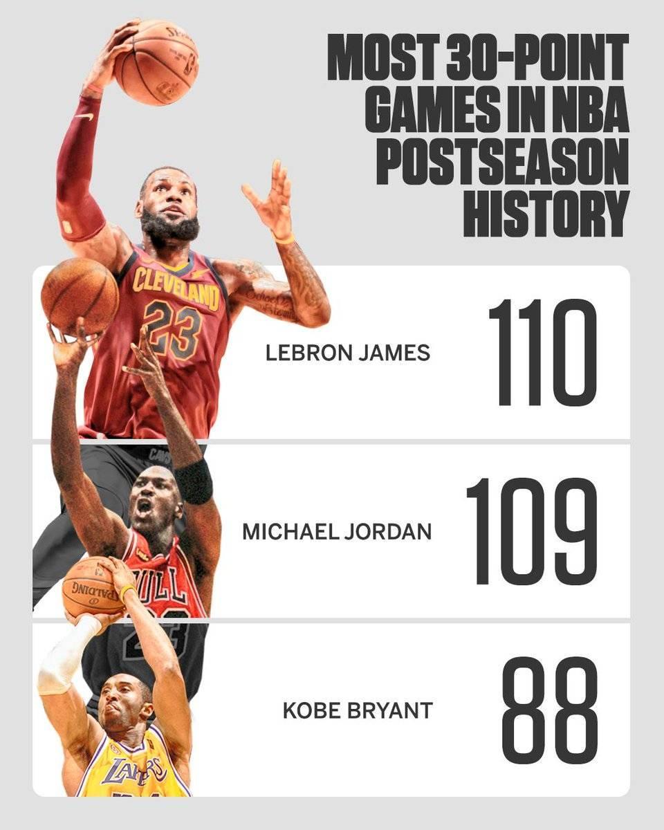 包含NBA总决赛赛程吃紧，深圳男篮赛后绝杀压哨，引发热议，赛季目标并未改变的词条